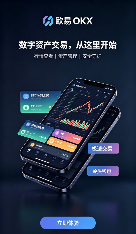 欧交易所app官网下载安全交易流程图